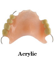 Acrylic